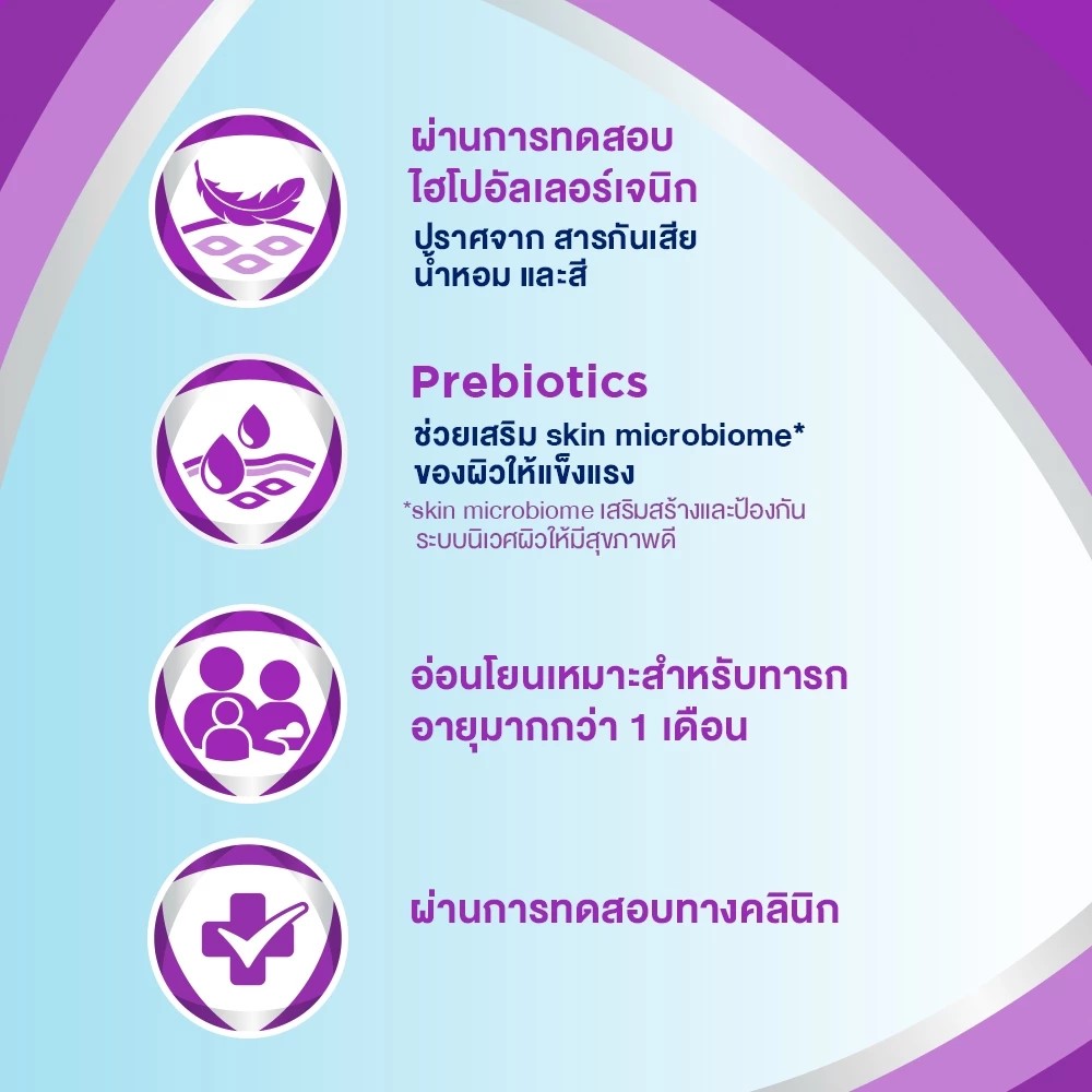 ผลิตภัณฑ์บำรุงผิวบีแพนเธน เซนซิคอนโทรล เดลี่ เจนเทิล วอช เจล 400 มล._4